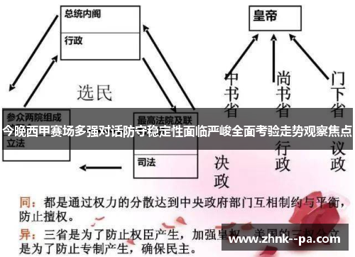 今晚西甲赛场多强对话防守稳定性面临严峻全面考验走势观察焦点